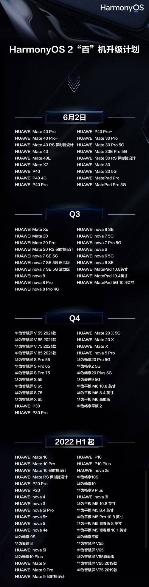 荣耀30s怎么升级鸿蒙？荣耀30s升级鸿蒙如何改回去？