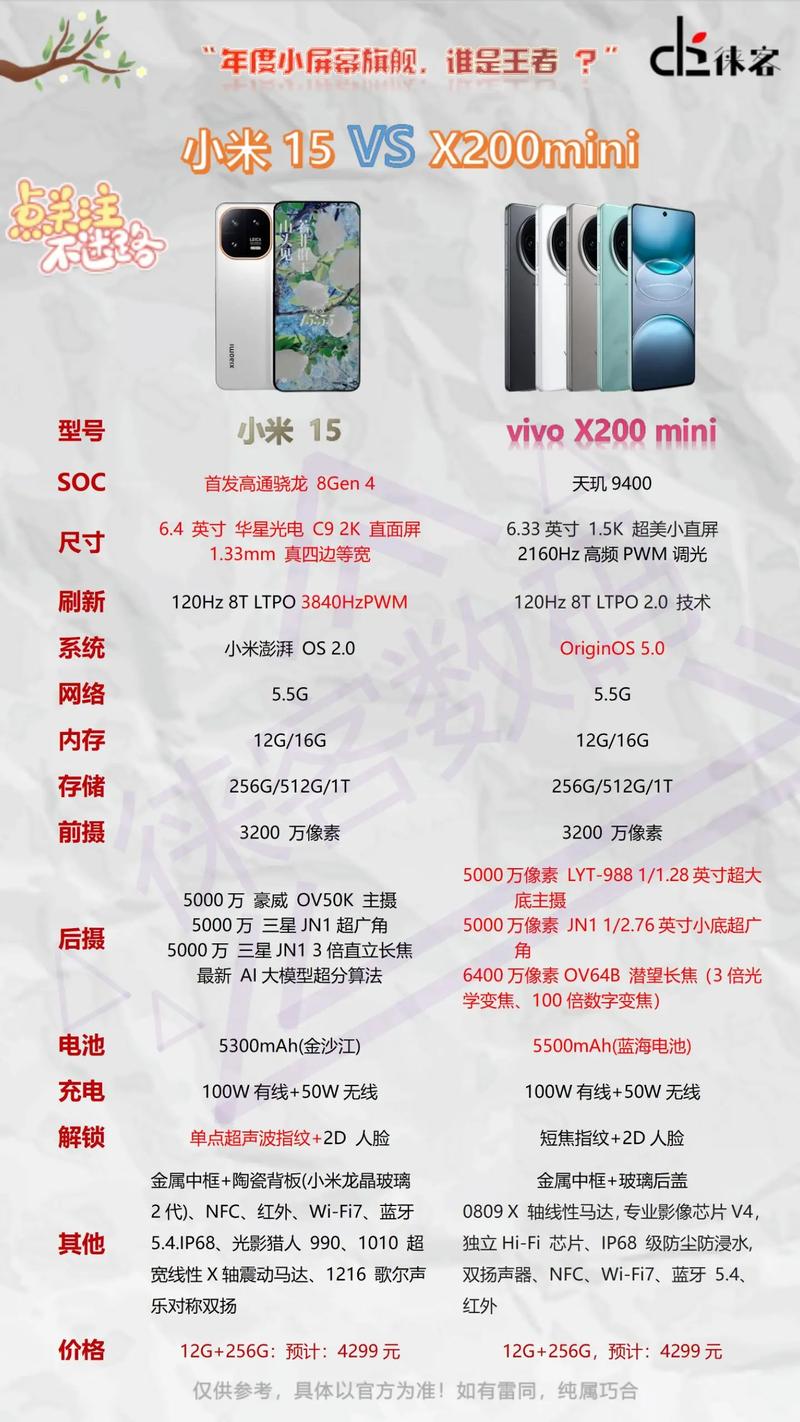 vivox21a是什么处理器，vivox21ia参数处理器-第4张图片-优品飞百科