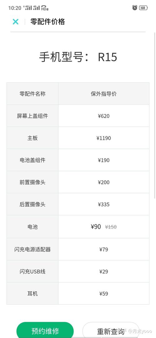 oppor15一个屏多少钱，oppor15屏幕要多少钱？
