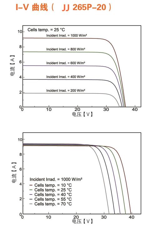 中兴u280多少钱，中兴u880费用-第4张图片-优品飞百科