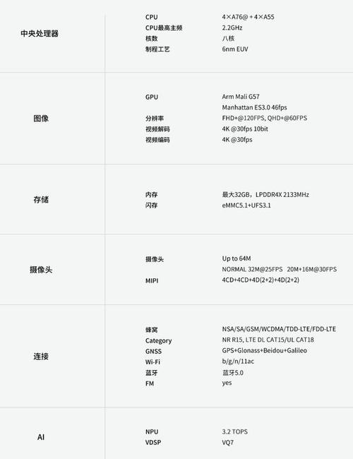 中兴u280多少钱，中兴u880费用-第7张图片-优品飞百科