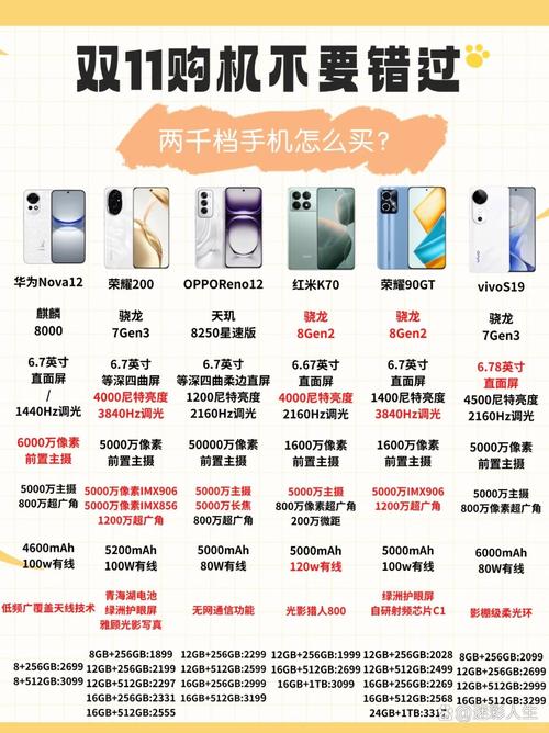 荣耀畅玩20怎么样值得买吗，荣耀畅玩20值不值-第4张图片-优品飞百科