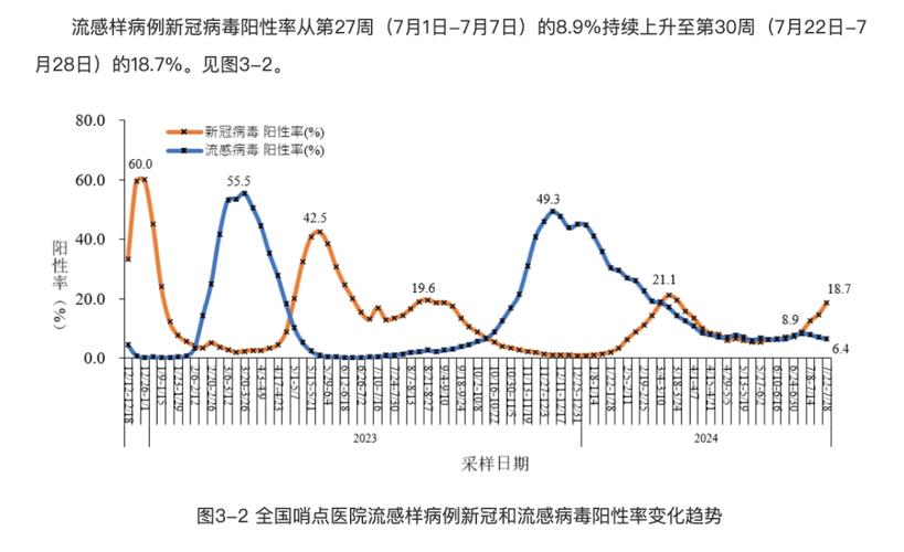 中青报疫情？中青报的微博？-第7张图片-优品飞百科