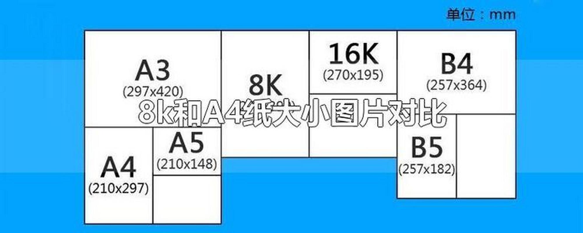 a3纸尺寸是8k吗，a3纸多大和8k相比哪个大？-第3张图片-优品飞百科