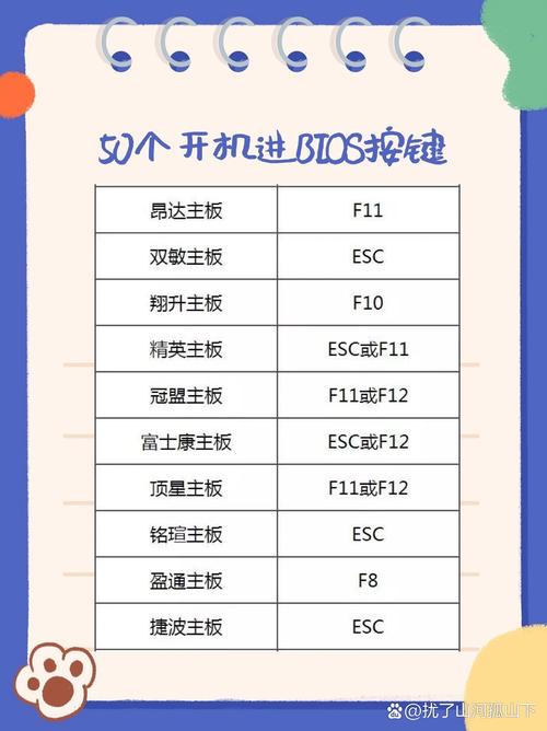 台式机开机就进入bios怎么办，台式开机直接进入bios是怎么回事-第2张图片-优品飞百科