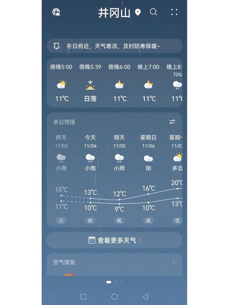 井冈山市天气预报，井冈山风景区天气预报7天查询-第6张图片-优品飞百科