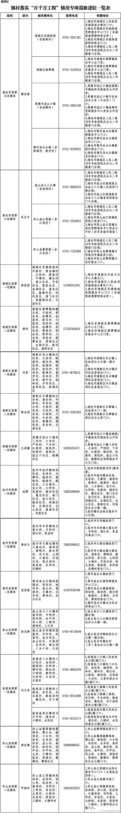 凤城肺炎疫情，凤城肺炎疫情最新消息-第8张图片-优品飞百科