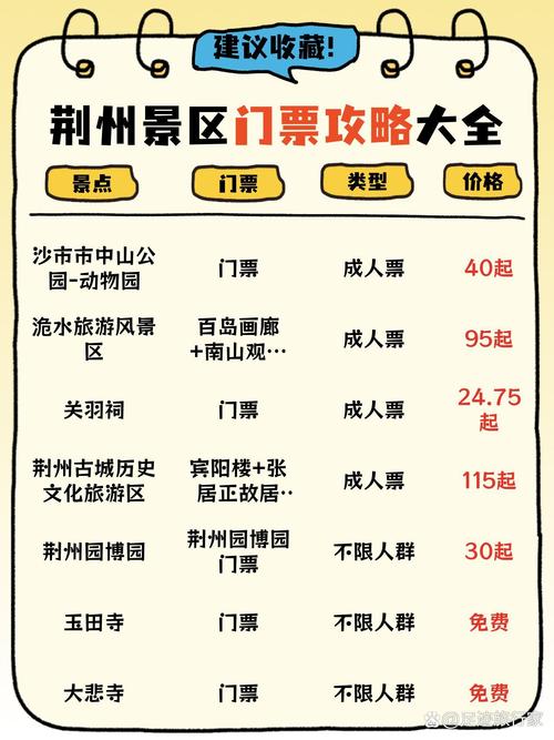 洪湖新堤疫情，gta5怎么设置别人可以坐你车-第3张图片-优品飞百科