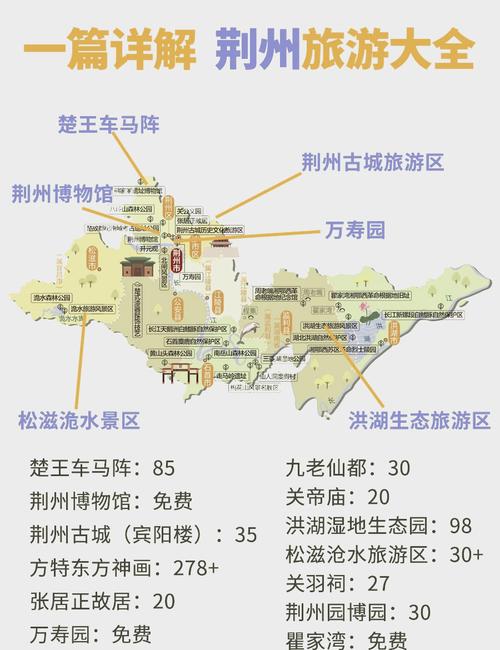 洪湖新堤疫情，gta5怎么设置别人可以坐你车-第4张图片-优品飞百科