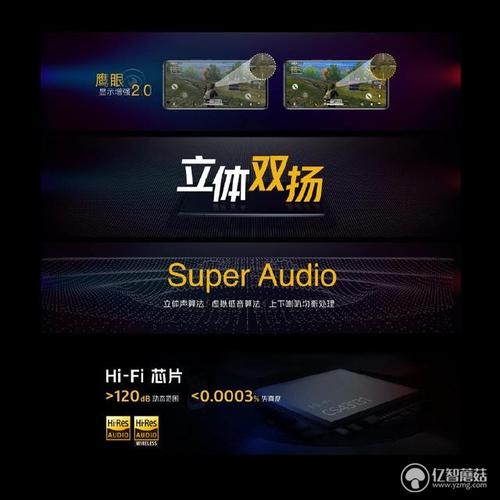 vivo新机礼包哪里领，vivo礼包激活码