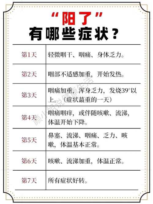 冬天怕疫情？冬天疫情会反扑吗？-第6张图片-优品飞百科