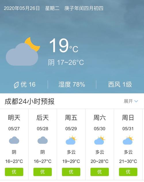 辽宁阜新天气预报，辽宁阜新天气预报今明后三天查询？-第7张图片-优品飞百科