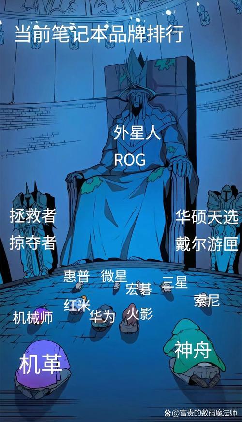 外星人和未来人类哪个好，未来人类笔记本和外星人笔记本？-第8张图片-优品飞百科