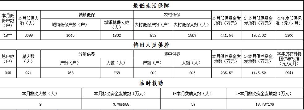 应急人员疫情，应急人员的职责？-第6张图片-优品飞百科