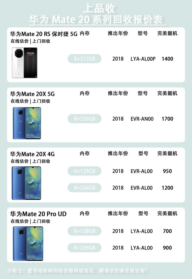 华为mate20什么时候上市的时间，华为mate20怎么打开高清通话？-第5张图片-优品飞百科