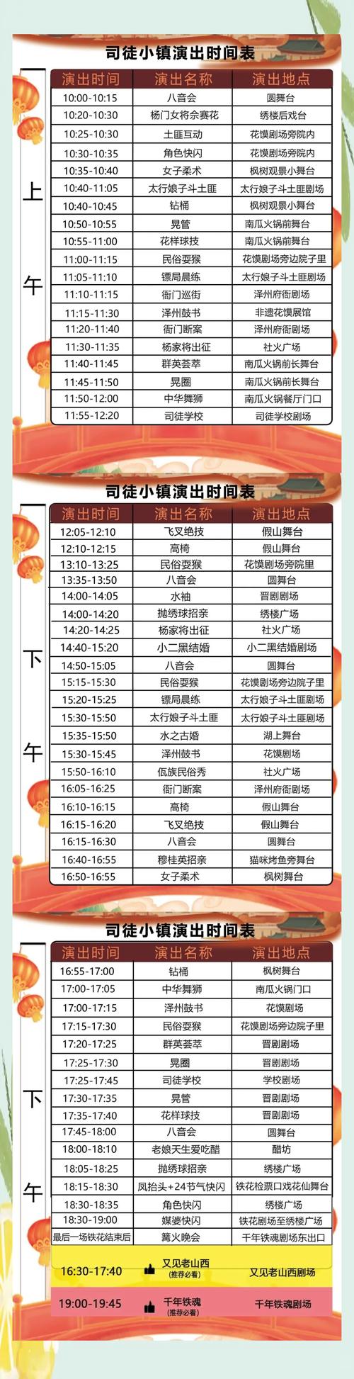 山西晋城天气预报？山西晋城天气预报15天准确一览表？-第3张图片-优品飞百科