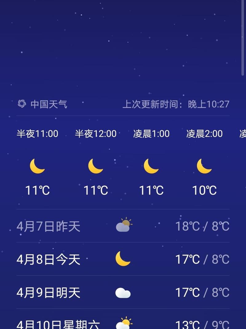 山西晋城天气预报？山西晋城天气预报15天准确一览表？-第4张图片-优品飞百科