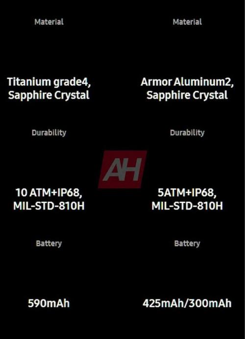 三星3nm工艺最新消息，三星3nm芯片最新消息-第2张图片-优品飞百科