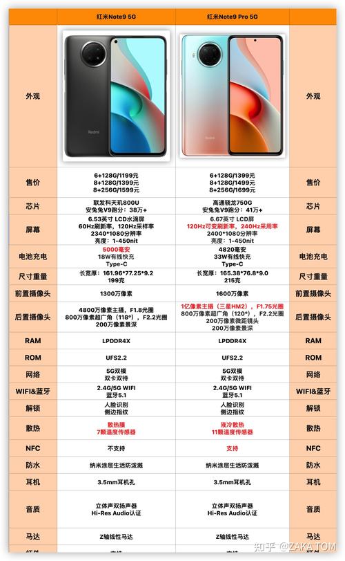 红米note9pro信号怎么样？红米note9 4g版信号怎么样？-第2张图片-优品飞百科