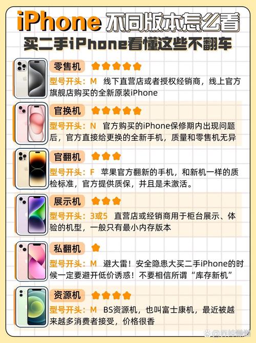 苹果高仿机好用吗？苹果高仿机值多少钱？-第7张图片-优品飞百科