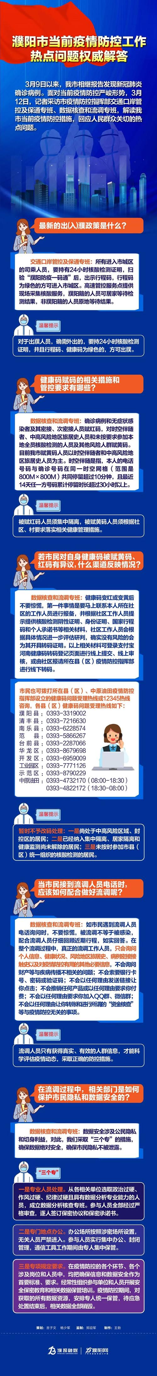 洛阳疫情辟谣，洛阳疫情控制通知-第2张图片-优品飞百科