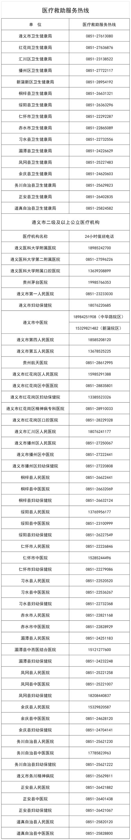 正安疫情捐款？疫情捐款行动？-第3张图片-优品飞百科