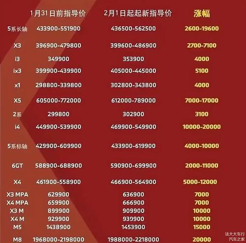 德国疫情宝马？德国疫情会影响宝马生产吗？-第5张图片-优品飞百科