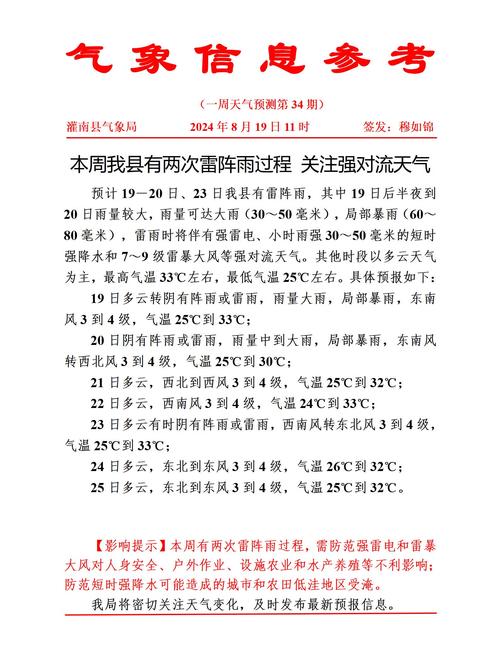 湖南天气预报查询，湖南天气预报查询最新-第8张图片-优品飞百科