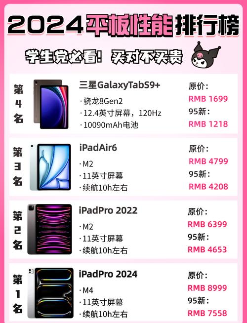 华为近来比较好的芯片，华为性能比较好的芯片-第6张图片-优品飞百科