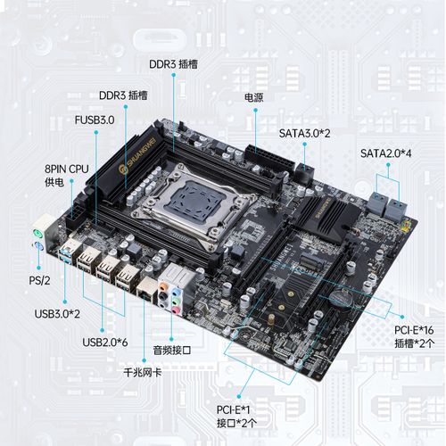 英特尔x79主板是几代内存，英特尔x79主板尺寸多大？