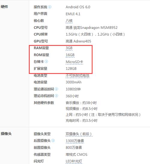 rom是什么内存还是外存，rom是外存嘛-第5张图片-优品飞百科