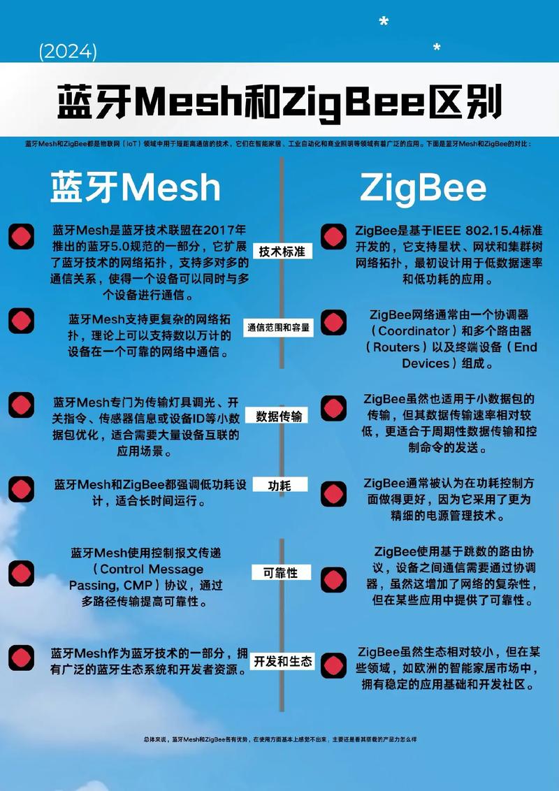 绿米和小米是什么关系，绿米和小米什么区别？