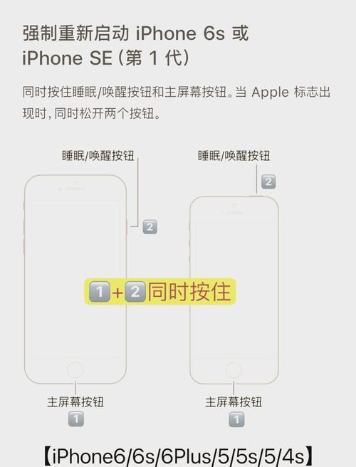 苹果x死机了怎么强制关机，苹果x死机强制重启方法-第4张图片-优品飞百科