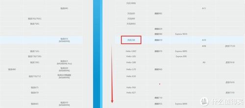 t7510处理器怎么样，处理器t7510处于什么水平-第8张图片-优品飞百科