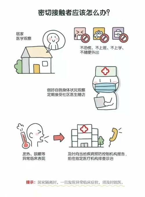 疫情接触者？疫情接触方式有哪些？-第4张图片-优品飞百科