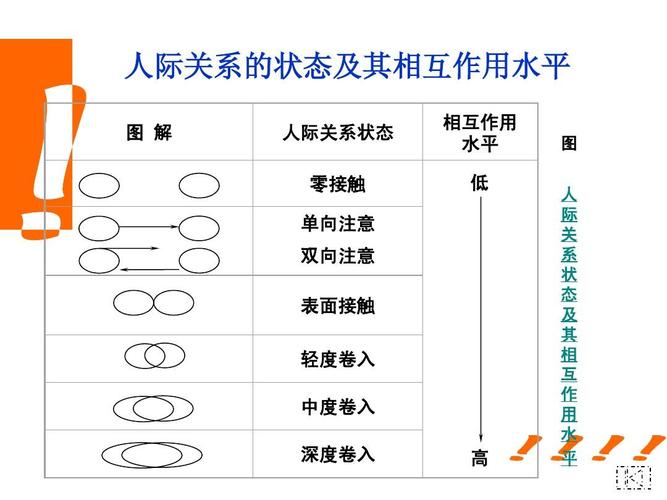 疫情接触者？疫情接触方式有哪些？-第5张图片-优品飞百科