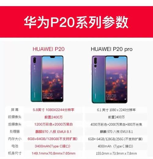 华为p30pro是什么屏，p30 pro屏幕是什么屏？-第7张图片-优品飞百科