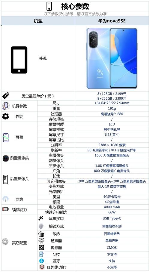 华为nova4电池容量是多少？华为nova4电池毫安多少？