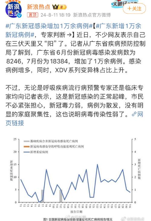 疫情在广州，疫情广州医生叫什么名字-第5张图片-优品飞百科