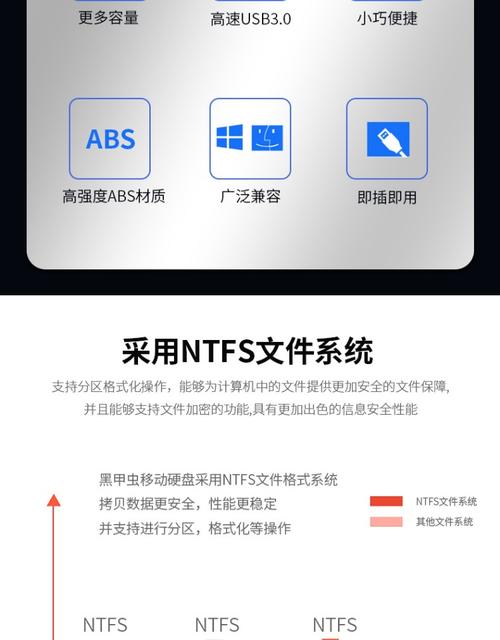 itceo移动硬盘怎么用，noontec移动硬盘