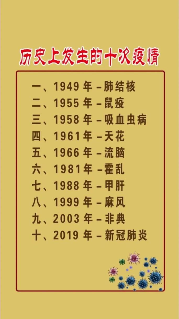 疫情加快了，疫情加速了全社会的什么进程？-第3张图片-优品飞百科