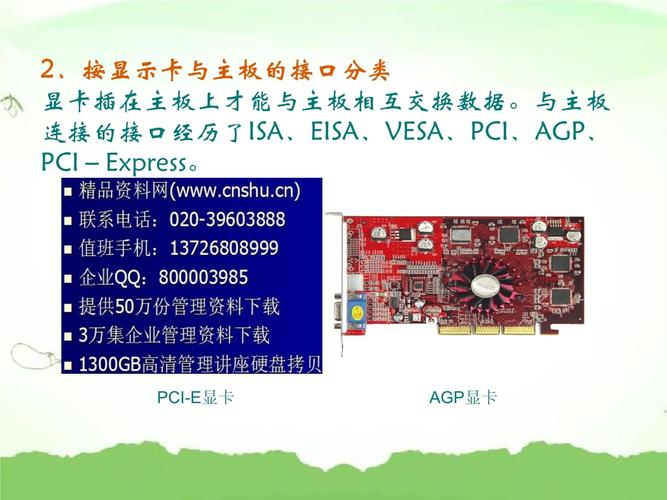 显示器为什么叫监视器，显示器是由监视器与显示卡两部分组成的对吗-第3张图片-优品飞百科