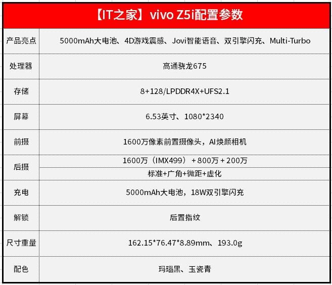 vivoz5i用过怎么样，vivo z5i手机怎么样？-第2张图片-优品飞百科