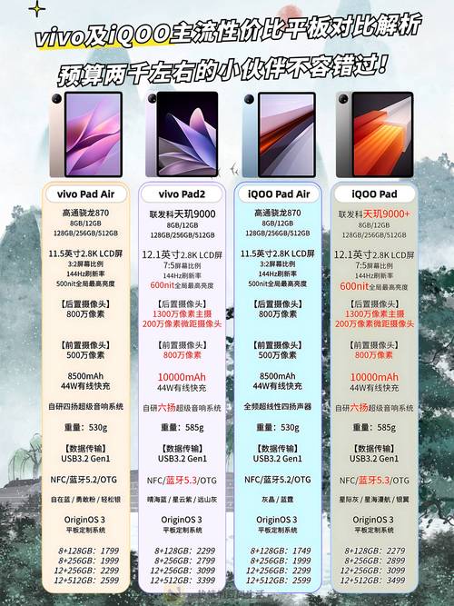 vivoy83是什么时候上市的？vivoy83什么时候出的？-第2张图片-优品飞百科