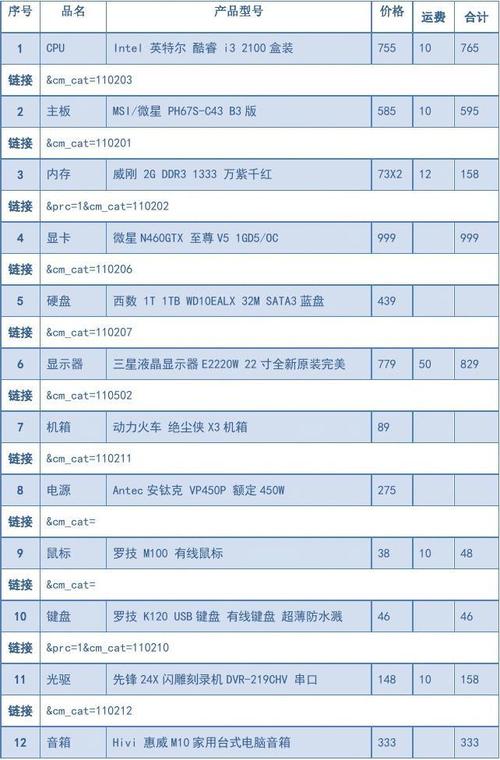 小影霸显卡1030怎么样，小影霸显卡质量怎样-第2张图片-优品飞百科