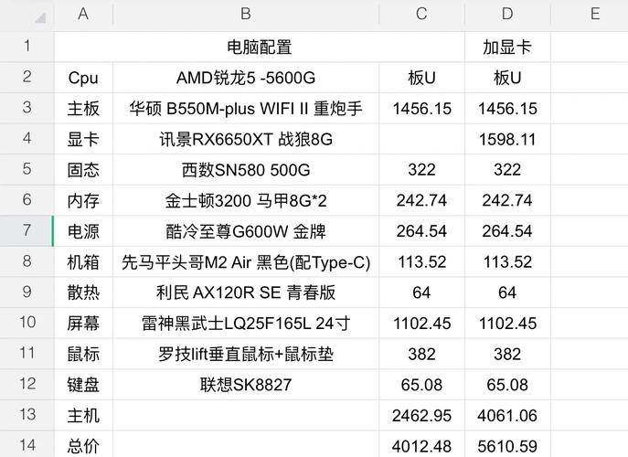 小影霸显卡1030怎么样，小影霸显卡质量怎样-第4张图片-优品飞百科