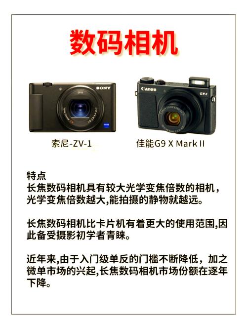 数码相机是什么时候出现的，数码相机最早出现在什么时候？-第2张图片-优品飞百科