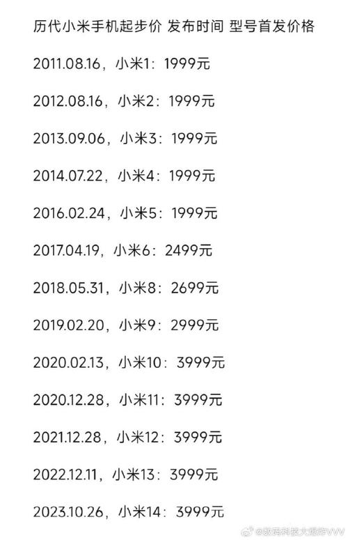 实体店小米8多少钱？小米8手机现在在实体店卖多少钱？-第8张图片-优品飞百科