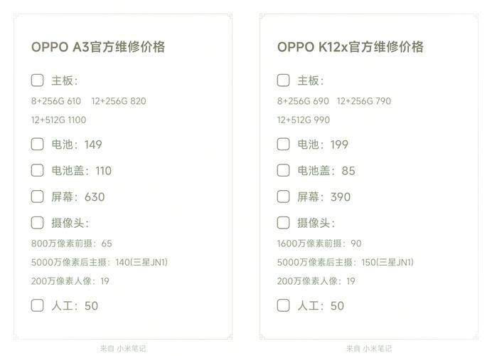 oppoa32最新版本是多少，oppoa32几个版本-第8张图片-优品飞百科