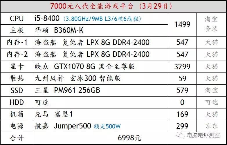 4000左右的电脑主机，4000电脑主机推荐性价比高